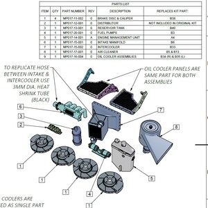 Op de afbeelding: Een onderdelenlijstdiagram voor een auto-motor met een beschrijving van elk onderdeel en het bijbehorende kit-onderdeelnummer. Het diagram toont de locatie van elk onderdeel op de motor. De onderdelen omvatten een remschijf en een remklauw, een verdeler, een reservoir, brandstofpompen, een motormanagementsysteem, een inlaatspruitstuk, een intercooler, een luchtfilter en oliekoelersamenstellingen.