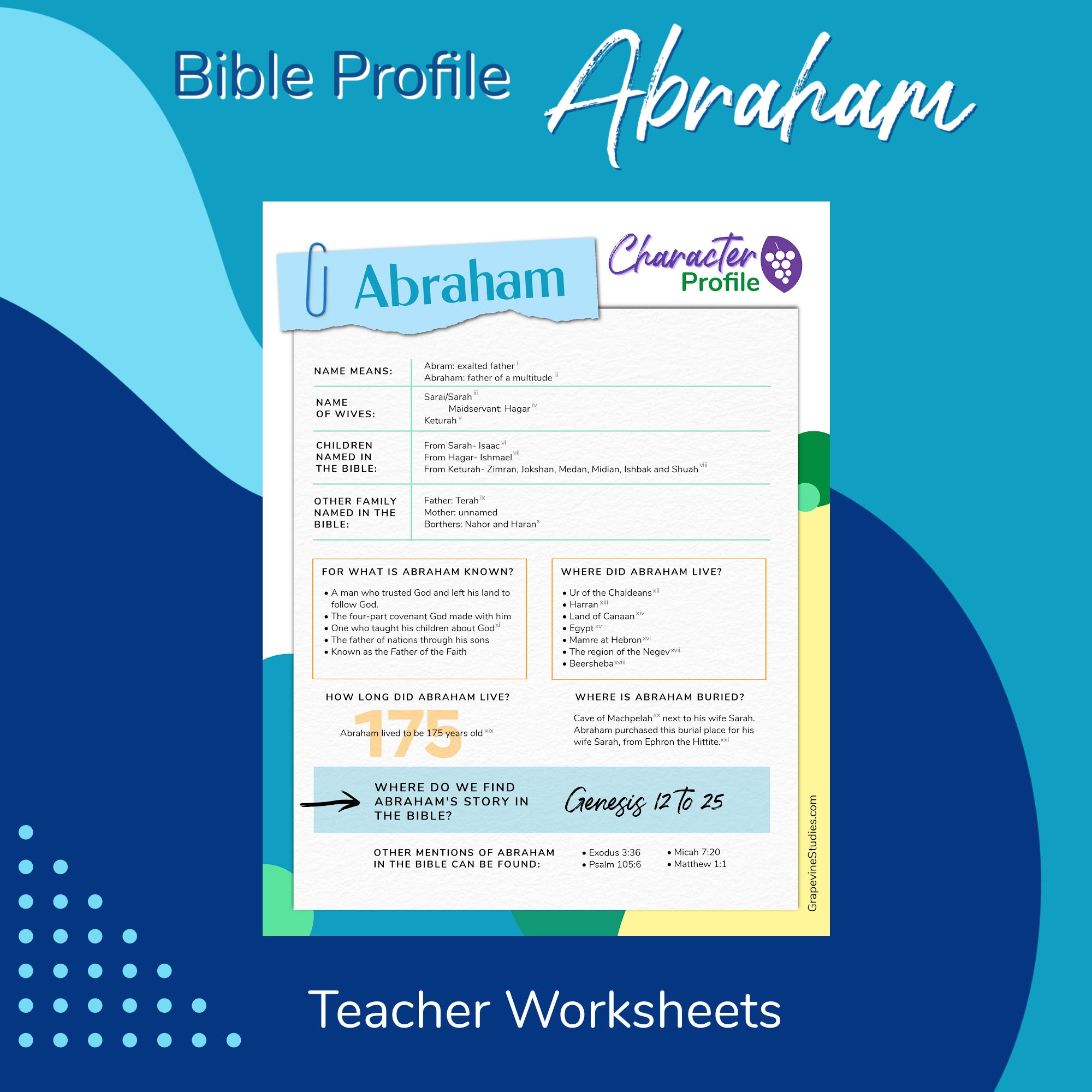 Bible Profile for Abraham - Etsy Australia