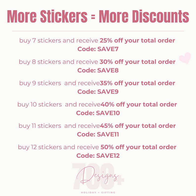 Pode incluir: Um gr&aacute;fico rosa e branco com o texto "More Stickers = More Discounts". Lista descontos para comprar de 7 a 12 adesivos, com os c&oacute;digos SAVE7 a SAVE12. A parte inferior do gr&aacute;fico tem o texto "Designs" e "HOLIDAY + GIFTING."