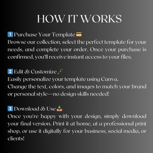 May include: A graphic with three steps on how to use a template. The steps are: 1. Purchase Your Template, 2. Edit & Customize, and 3. Download & Use. Each step has a corresponding icon.