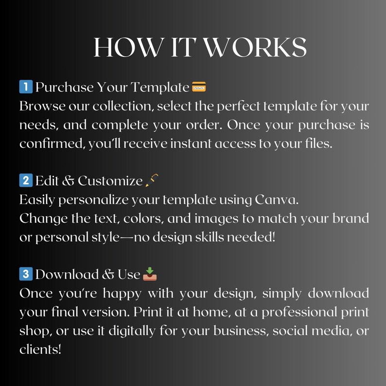 May include: A graphic with three steps on how to use a template. The steps are: 1. Purchase Your Template, 2. Edit & Customize, and 3. Download & Use. Each step has a corresponding icon.