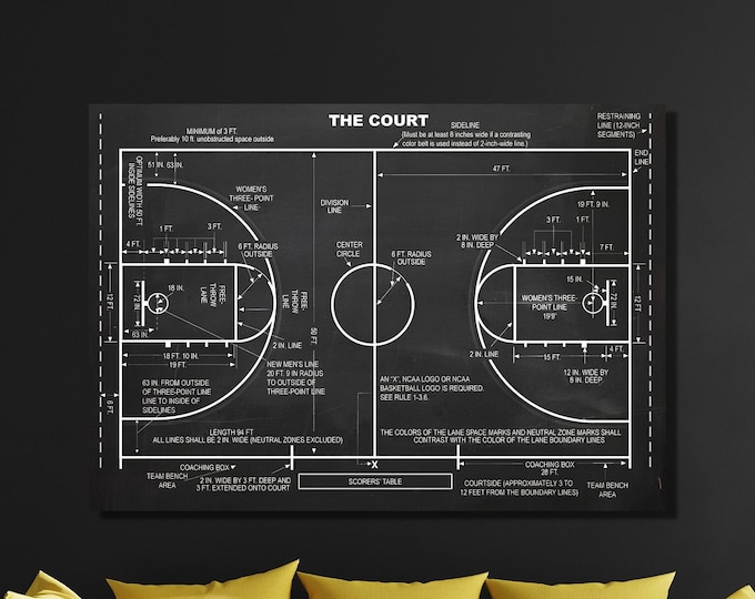 Art de diagramme de terrain de basket-ball, art mural de toile de basket-ball, affiche de basket-ball, chambre de garçons, art de toile de cadeau de basket-ball, entraîneur de basket-ball, 19