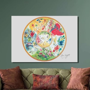 Marc Chagall Canvas Wall Art,Marc Chagall ceiling of Garnier opéra Art Print,Cubism,Expressionism Art,Canvas Poster/Panel Home Wall Decor13