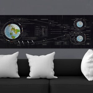 Apollo Mission Flight Plan Canvas Painting,Flight Path Poster Print Art,Image of Apollo Lunar Mission Flight Plan 1967,Extra Large WallArt58