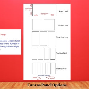 Op de afbeelding: Diagram met verschillende opties voor canvaspanelen om een ​​enkel canvas in meerdere delen te splitsen. Het diagram toont een enkel paneel, twee panelen, drie panelen, vier panelen en vijf panelen. De tekst legt uit dat de horizontale lengte wordt gedeeld door het aantal delen, terwijl de verticale lengte vast blijft.