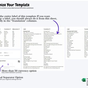 May include: A screenshot of a computer screen showing a spreadsheet template for tracking sinking funds. The template includes sections for setting up currency, entering details about sinking funds, and tracking progress. The template is optimized for use with Excel 365 subscriptions.