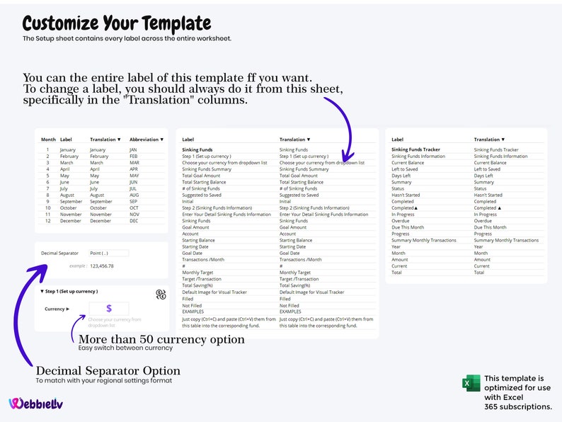 May include: A screenshot of a computer screen showing a spreadsheet template for tracking sinking funds. The template includes sections for setting up currency, entering details about sinking funds, and tracking progress. The template is optimized for use with Excel 365 subscriptions.