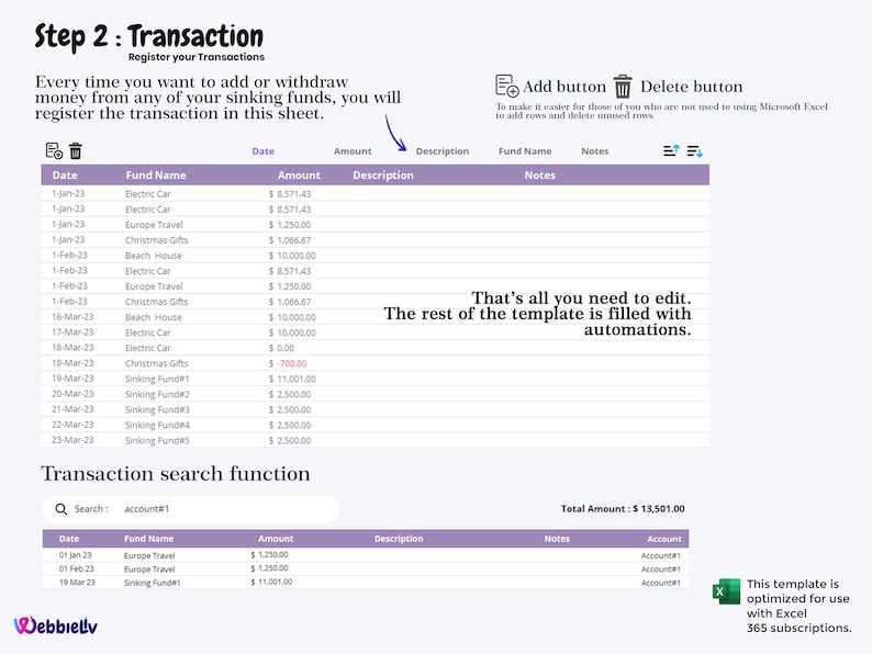 May include: A screenshot of a spreadsheet template for tracking transactions. The template includes columns for date, fund name, amount, description, and notes. The template is designed to help users track their finances and manage their sinking funds. The text "That's all you need to edit. The rest of the template is filled with automations." is displayed below the spreadsheet.