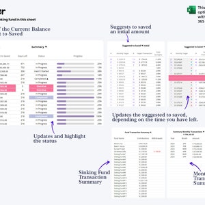 May include: A spreadsheet with a colorful chart showing the progress of a sinking fund. The spreadsheet includes a summary of monthly transactions, a summary of fund transactions, and a section for tracking the current balance and left to save. The spreadsheet is optimized for use with Excel 365 subscriptions.