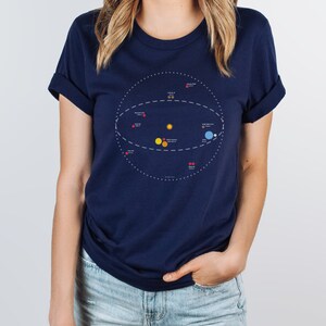 Camiseta con mapa estelar de los sistemas más cercanos ~ Viajes interestelares Astronomía Exploración espacial NASA Viajes espaciales Kardashev Generación futura Naves Galaxia