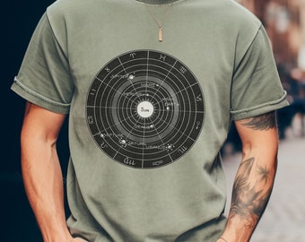 Może przedstawiać: Szałwiowa zielona koszulka z czarno-białą grafiką układu słonecznego. Projekt zawiera słońce, planety i znaki zodiaku. Swobodny t-shirt dla entuzjastów astronomii.