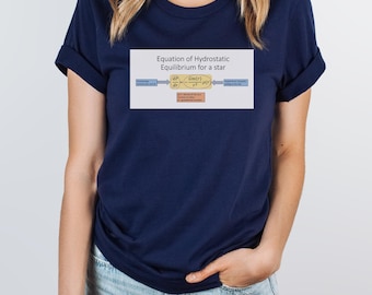 May include: A navy blue short-sleeve t-shirt featuring a graphic print of the Equation of Hydrostatic Equilibrium for a star. The design includes the mathematical formula, descriptive text boxes, and arrows explaining the physical forces involved.