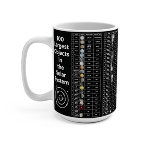 May include: White ceramic mug with a black design featuring a list of the 100 largest objects in the solar system, including their names, sizes, and images. The text "100 Largest Objects in the Solar System" is printed in white on a black background.