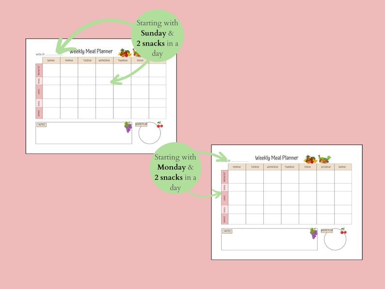 Weekly Meal Planner and Shopping List, Meal Planner, Grocery List