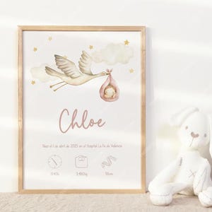 Personalized Baby Birth Chart - A Unique and Special Keepsake