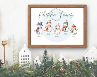 Personalized Snowman Family Art, Christmas family art, Christmas Snowman Family Art,  Christmas Custom Prints, Snowman Christmas Decor