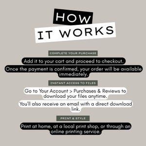 May include: Graphic with the text "HOW IT WORKS" in black and white. Instructions include adding to cart, accessing files, and printing at home or a print shop. The background is a neutral beige color.