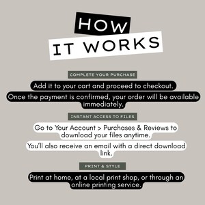 以下が含まれることがあります： 白黒の「HOW IT WORKS」というテキストが入ったグラフィック。カートへの追加、アカウント経由でのファイルへのアクセス、自宅または印刷所での印刷などの手順が含まれています。