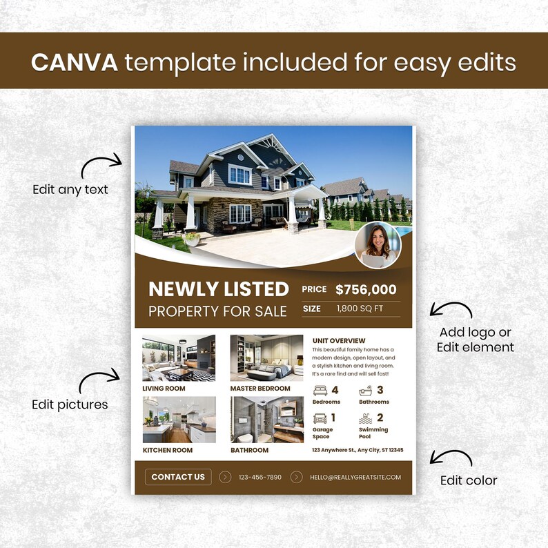 Editable Real Estate Flyer Template, Canva Printable (digital Download ...