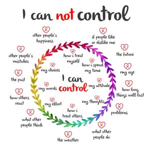 May include: A colorful graphic with a circle of leaves and hearts. The text "I can not control" is at the top of the graphic. The text "I can control" is in the center of the graphic. The graphic lists things that people can and cannot control.