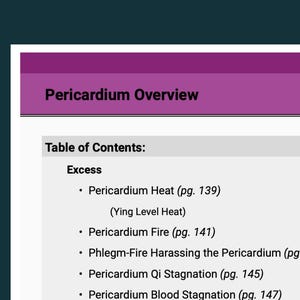 May include: A page from a medical textbook titled "Pericardium Overview." The page features a table of contents with a list of topics related to the pericardium, including "Pericardium Heat" and "Pericardium Fire."