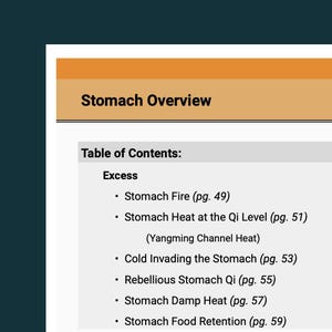 May include: A page from a book titled "Stomach Overview" with a table of contents. The table lists topics such as Stomach Fire, Stomach Heat, Cold Invading the Stomach, and Stomach Food Retention. The page has a white background.