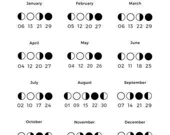 Könnte beinhalten: Ein schwarz-weißes Diagramm, das die Mondphasen für das Jahr 2025 zeigt. Das Diagramm ist in 12 Abschnitte unterteilt, einen für jeden Monat des Jahres. Jeder Abschnitt zeigt die Daten für Neumond, erstes Viertel, Vollmond und letztes Viertel. Das Diagramm enthält auch eine Legende, die die verschiedenen Mondphasen erklärt.
