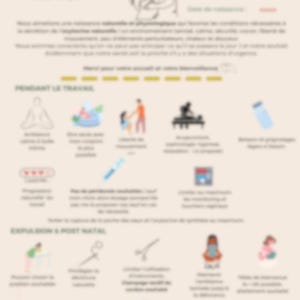 Projet de naissance personnalisable – modèle Canva à télécharger – annonce naissance – printable