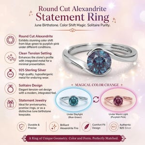 Peut inclure: Une bague statement avec une alexandrite taille ronde montée sur un serti tension en argent sterling 925. L'image montre la bague en bleu-vert à la lumière du jour et en rose violacé sous une lumière chaude, avec du texte sur ses propriétés.