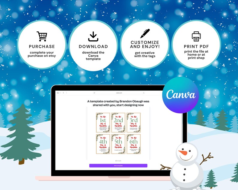 Editable 12 Days of Christmas Gift Tags – Printable Holiday Tags for ...