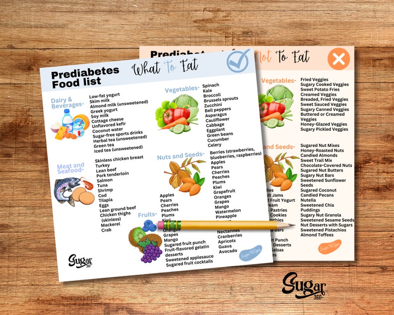 Prediabetes Food List Food List Diabetes Diabetes Awareness Shopping