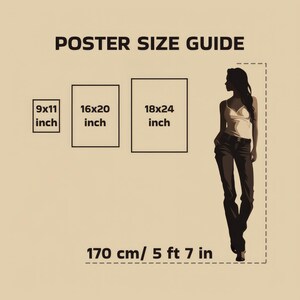 Pu&ograve; includere: Guida alle dimensioni dei poster con tre diverse dimensioni di poster: 9x11 pollici, 16x20 pollici e 18x24 pollici. Una silhouette di una persona &egrave; mostrata in piedi accanto alle dimensioni dei poster per illustrare la scala. Il testo "170 cm/5 ft 7 in" &egrave; mostrato sotto la persona.