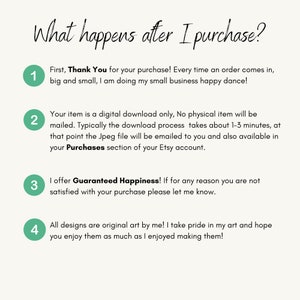 Puede incluir: Un gr&aacute;fico verde y blanco con cuatro pasos numerados que explican qu&eacute; sucede despu&eacute;s de una compra. Los pasos incluyen: Gracias, Descarga digital, Felicidad garantizada y Arte original.
