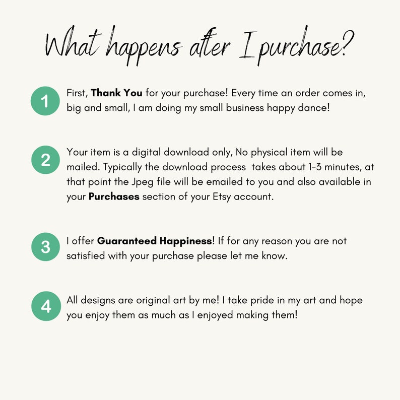 Puede incluir: Un gr&aacute;fico verde y blanco con cuatro pasos numerados que explican qu&eacute; sucede despu&eacute;s de una compra. Los pasos incluyen: Gracias, Descarga digital, Felicidad garantizada y Arte original.