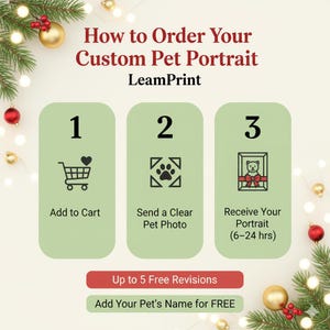 May include: An infographic on a cream background with text that reads "How to Order Your Custom Pet Portrait". The steps are: Add to Cart, Send a Clear Pet Photo, and Receive Your Portrait (6-24 hrs). Includes text "Up to 5 Free Revisions" and "Add Your Pet's Name for FREE".