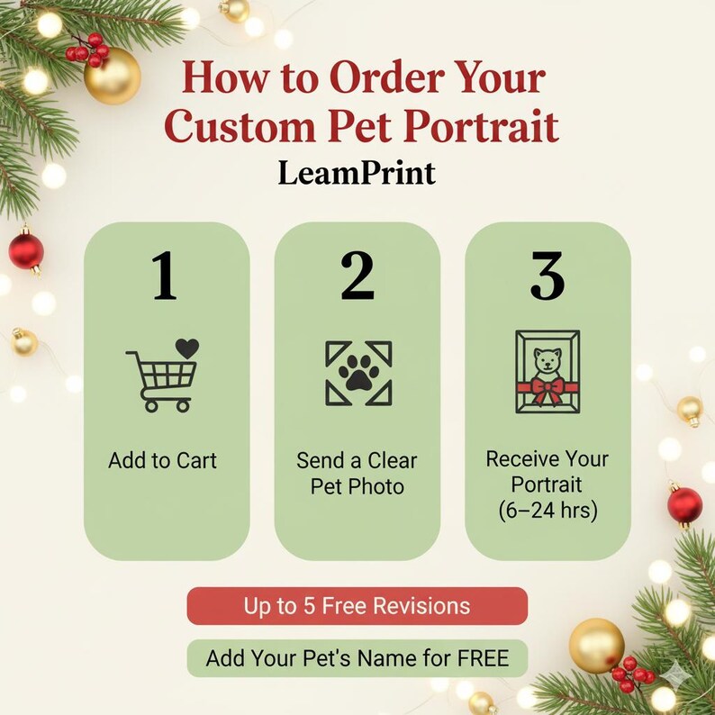 May include: An infographic on a cream background with text that reads "How to Order Your Custom Pet Portrait". The steps are: Add to Cart, Send a Clear Pet Photo, and Receive Your Portrait (6-24 hrs). Includes text "Up to 5 Free Revisions" and "Add Your Pet's Name for FREE".