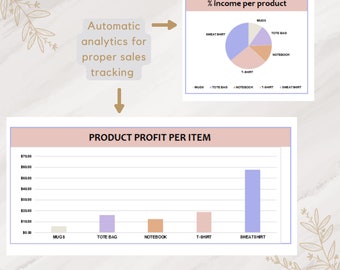 Excel Sales Tracker Template, Business Performance Tracking Tool,  Online Sales Analysis Tool, Excel Client Tracker,