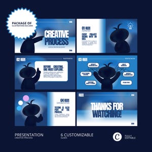 Puede incluir: Un conjunto de seis diapositivas de presentación en tonos azules tituladas Creative Process, que muestran un personaje en silueta oscura, texto instructivo y diagramas sobre inspiración, investigación, bloqueo creativo y experimentación.