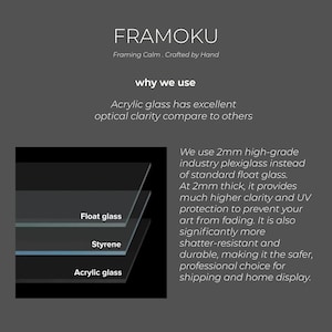 K&ouml;nnte beinhalten: Eine Informationsgrafik f&uuml;r Framoku mit Text &uuml;ber Acrylglas. Sie vergleicht 2 mm hochwertiges Plexiglas mit Floatglas und Styrol und hebt die optische Klarheit, den UV-Schutz und die Bruchfestigkeit f&uuml;r die Einrahmung hervor.