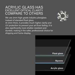 May include: A graphic comparing acrylic glass to float glass and styrene. The text reads "ACRYLIC GLASS HAS EXCELLENT OPTICAL CLARITY COMPARE TO OTHERS". The image shows a 2mm thick plexiglass for clarity and UV protection.