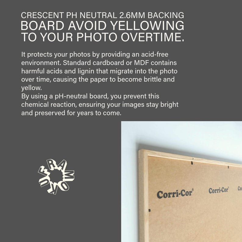 May include: A gray background with white text that reads "CRESCENT PH NEUTRAL 2.6MM BACKING BOARD AVOID YELLOWING TO YOUR PHOTO OVERTIME." The image also shows a framed board with the text "Corri-Cor".