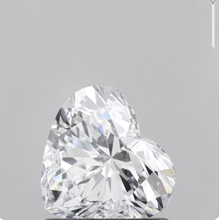 IGI Certified Lab Grown Diamond for Custom Made Jewelry All Shapes ...