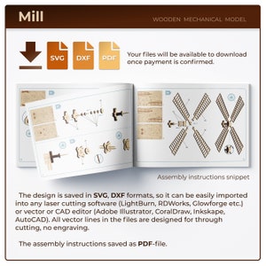 May include: A wooden mechanical model of a mill. The image shows the assembly instructions snippet and the digital files available for download in SVG, DXF, and PDF formats. The text "Mill" is at the top of the image.