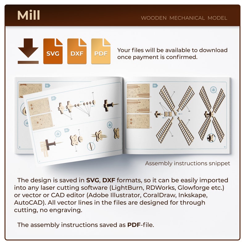 May include: A wooden mechanical model of a mill. The image shows the assembly instructions snippet and the digital files available for download in SVG, DXF, and PDF formats. The text "Mill" is at the top of the image.