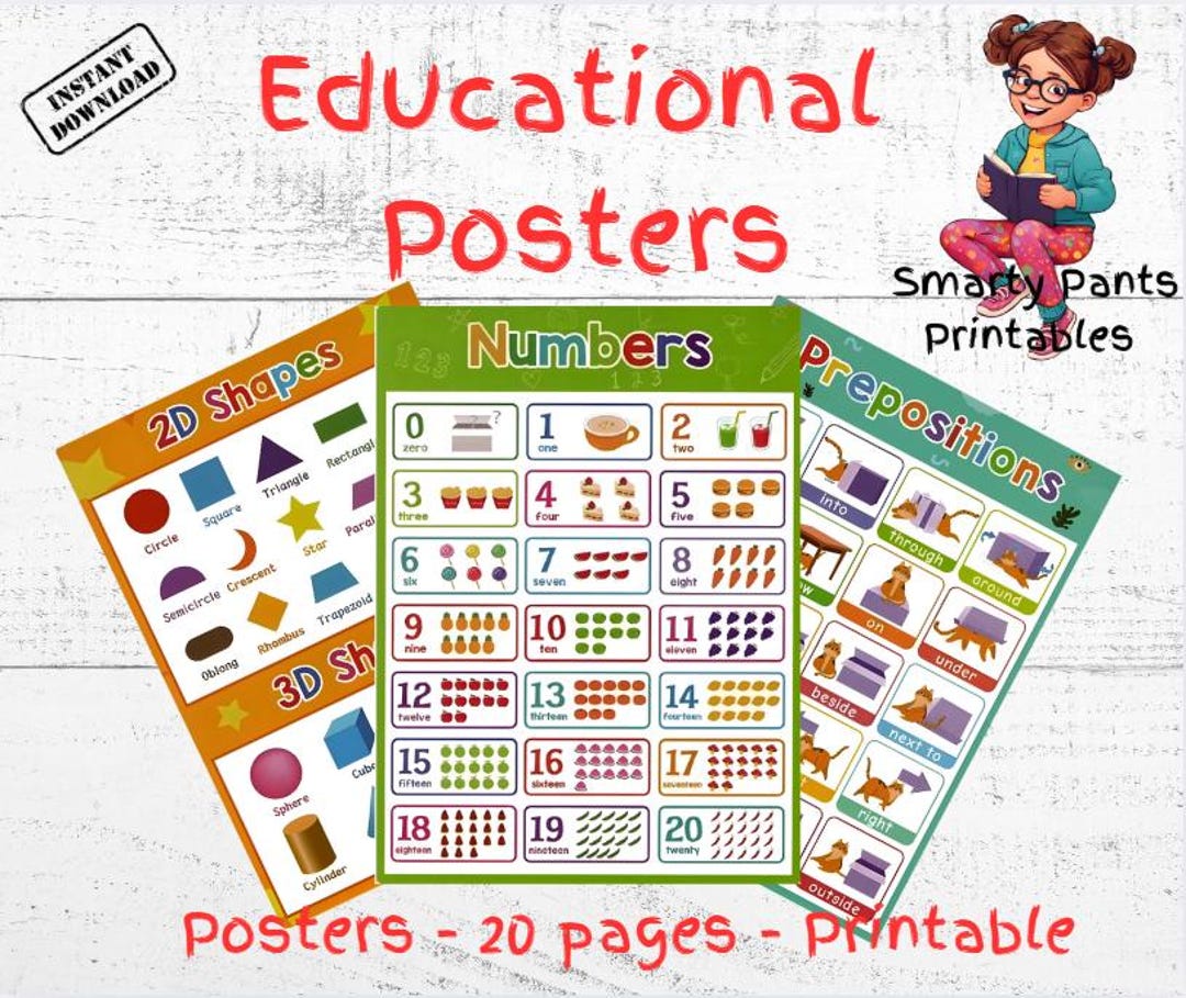 Educational Learning Posters for Kids | Homeschool Classroom Decor - Etsy