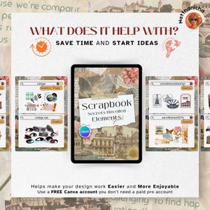 Pu&ograve; includere: Una guida digitale intitolata "Scrapbook Secrets Unveiled Elements Guide" di Natthanich, che presenta un collage di immagini e testo sullo schermo di un tablet. La guida &egrave; progettata per aiutare gli utenti a creare elementi di scrapbooking utilizzando Canva.