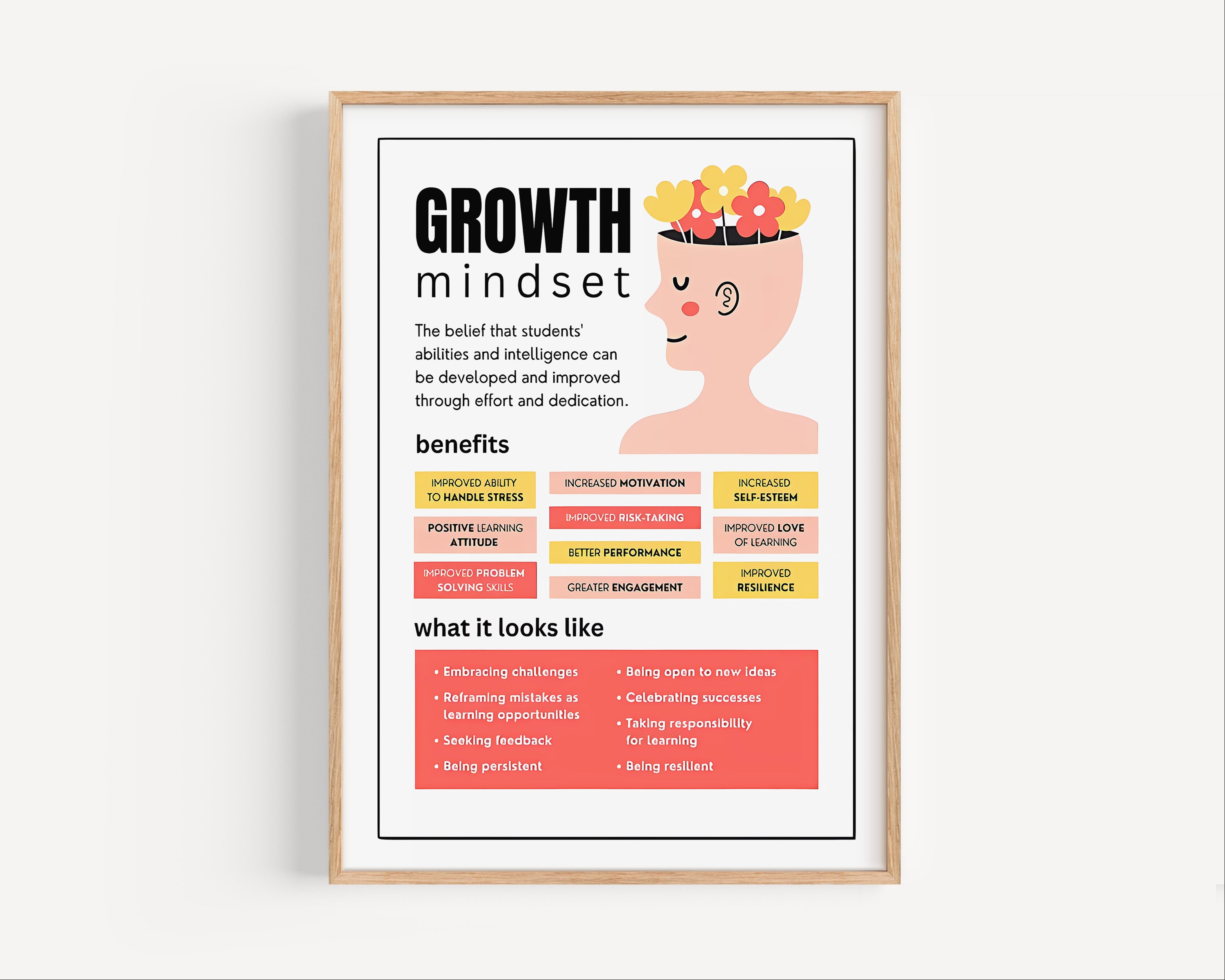 Psychische Gesundheit Poster Set – 2 Leinwanddrucke 40x60 Cm, Inspirierende Wandbilder Für Büro & Zuhause