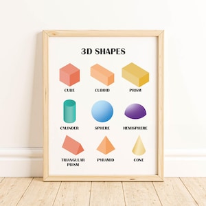 3D Formen Lernposter - Geometrie Wandkunst für Klassenzimmer & Schule - Montessori Lernmaterialien - Digitaler Download