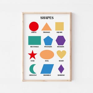 Formen Poster für Vorschulkinder - Lerndrucke für Kinder - Kinderzimmerdeko - Lernbare Formen - digitaler Download