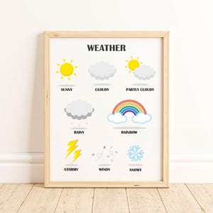 Póster de símbolos meteorológicos: imprimible educativo para guarderías infantiles: arte de aprendizaje de patrones meteorológicos: descarga instantánea